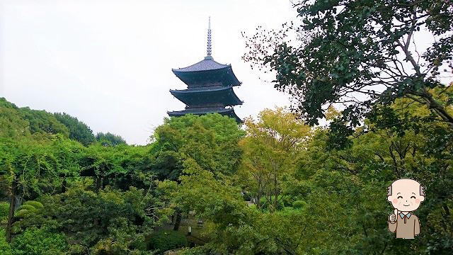 東寺