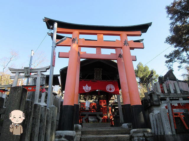 田中大神